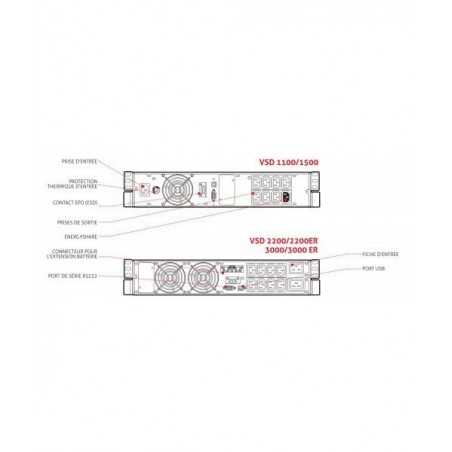 Riello onduleur Vison Dual 1100 line interactive Produit FR rackable UPS ASI Riello - 6