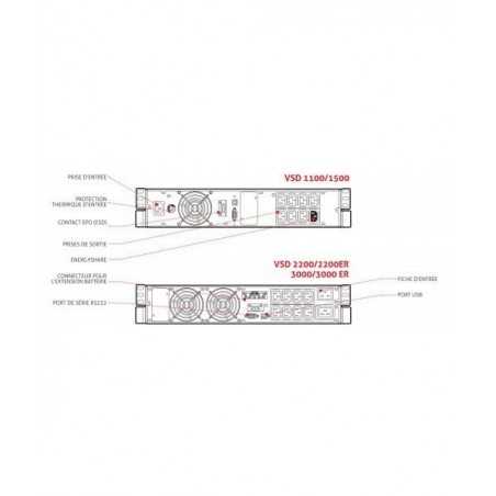 Riello onduleur Vison Dual 2200 line interactive Produit FR rackable UPS ASI Riello - 6 Riello onduleur Vison Dual 2200 line interactive Produit FR rackable UPS ASI Riello - 6